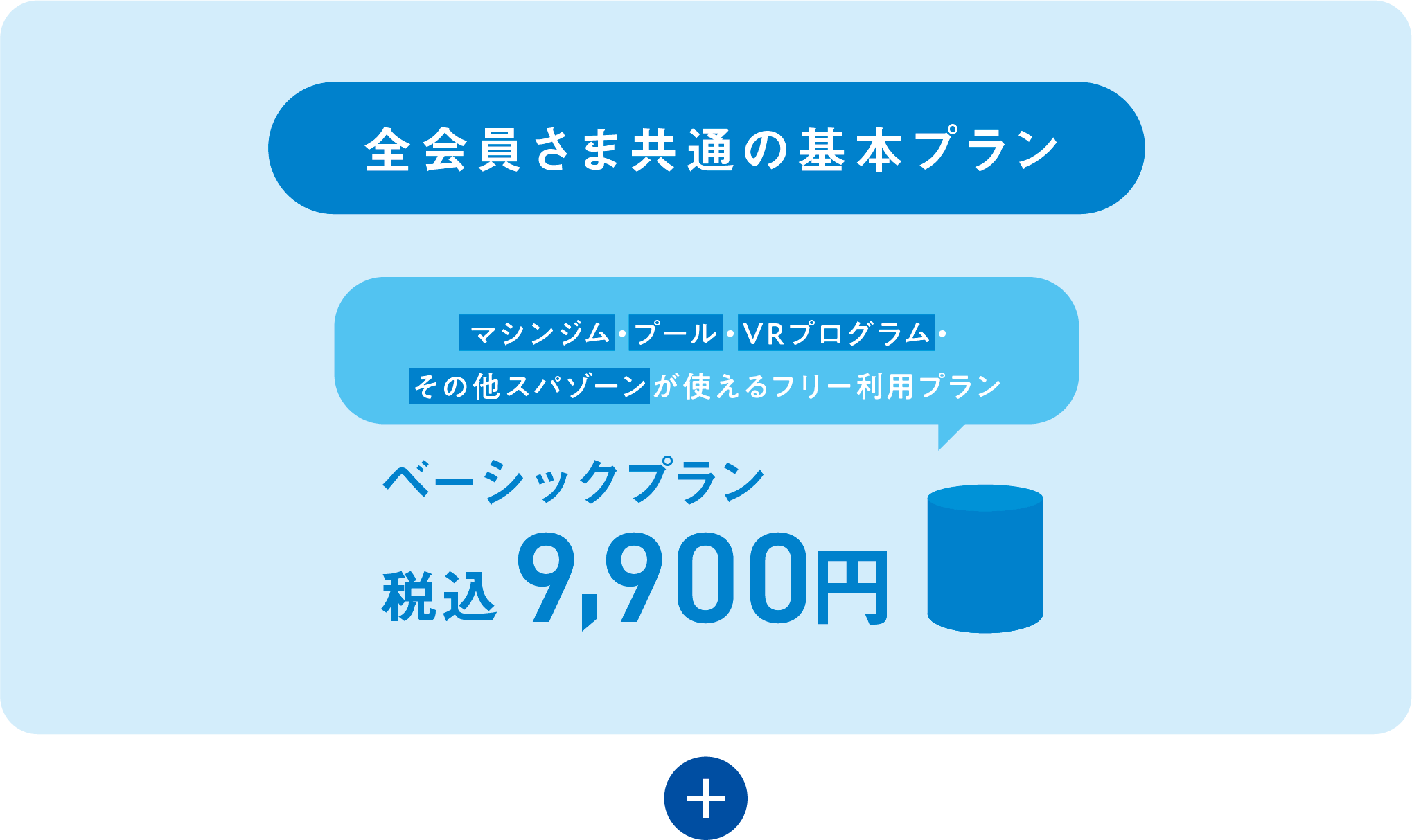 全会員さま共通の基本プラン