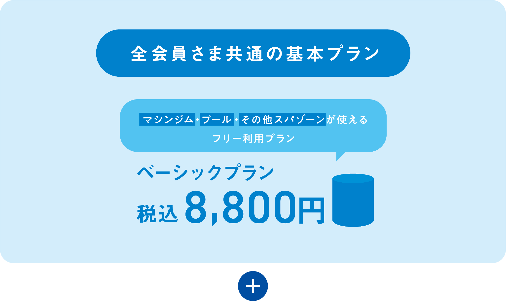 全会員さま共通の基本プラン