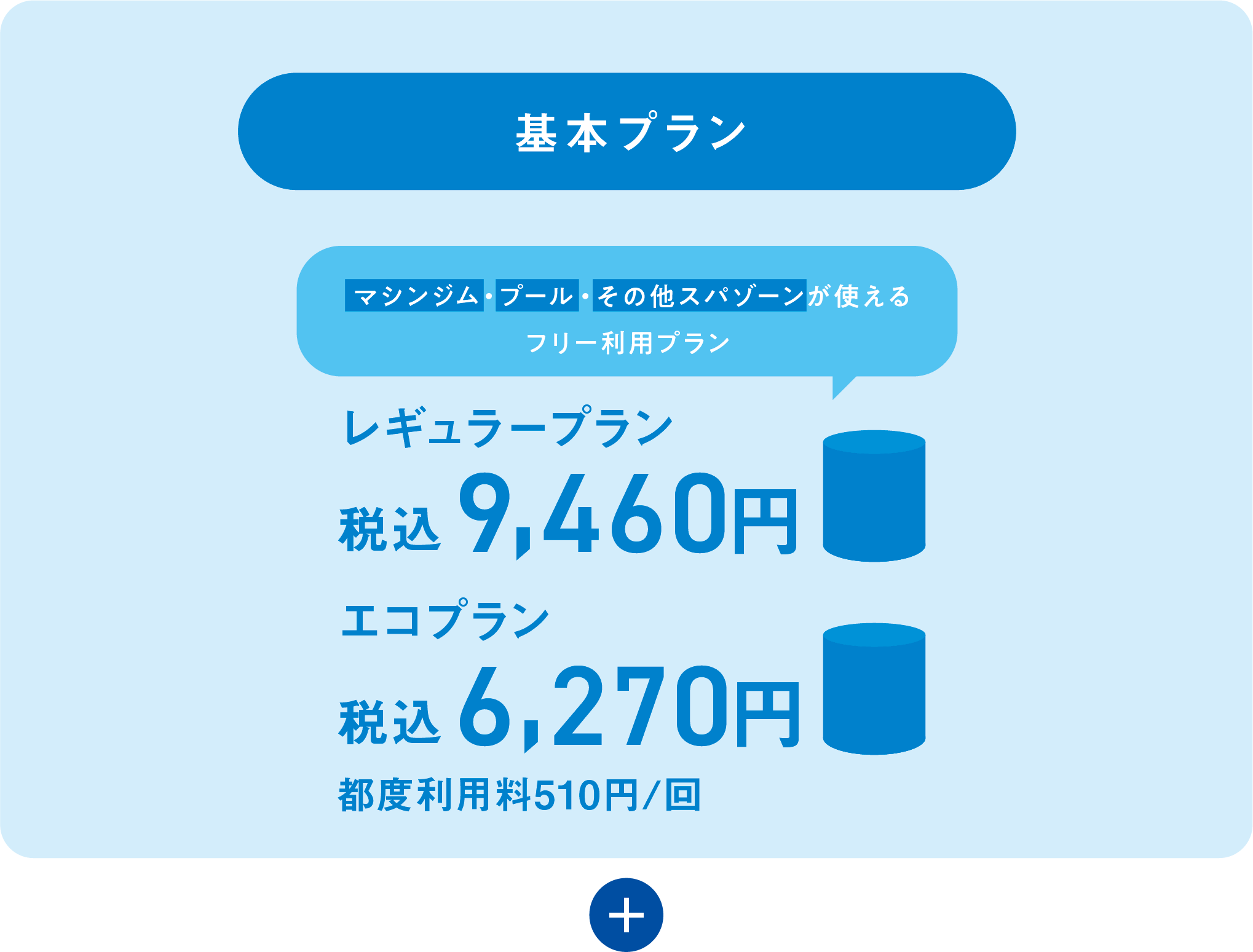 全会員さま共通の基本プラン