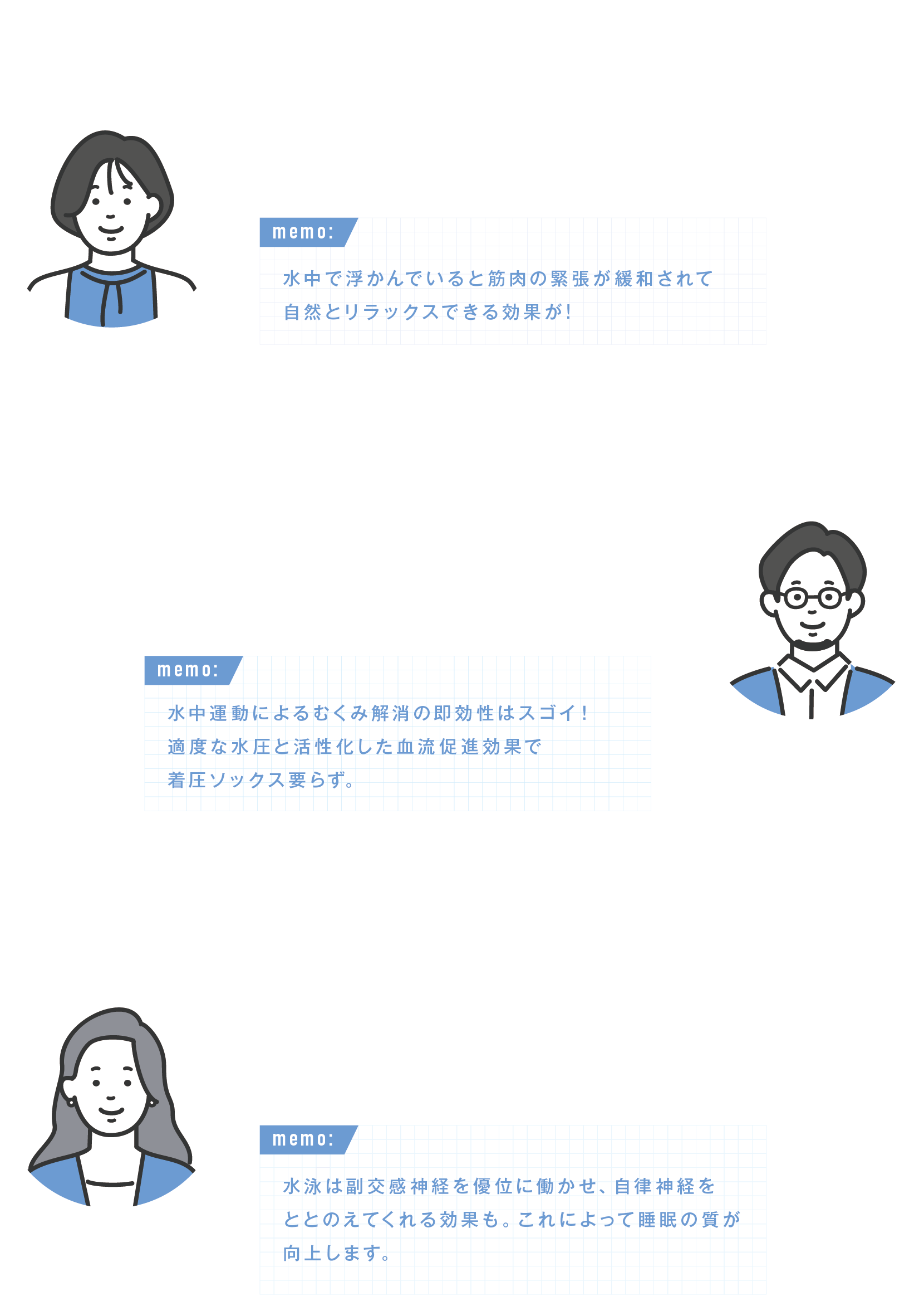 会員さまの声