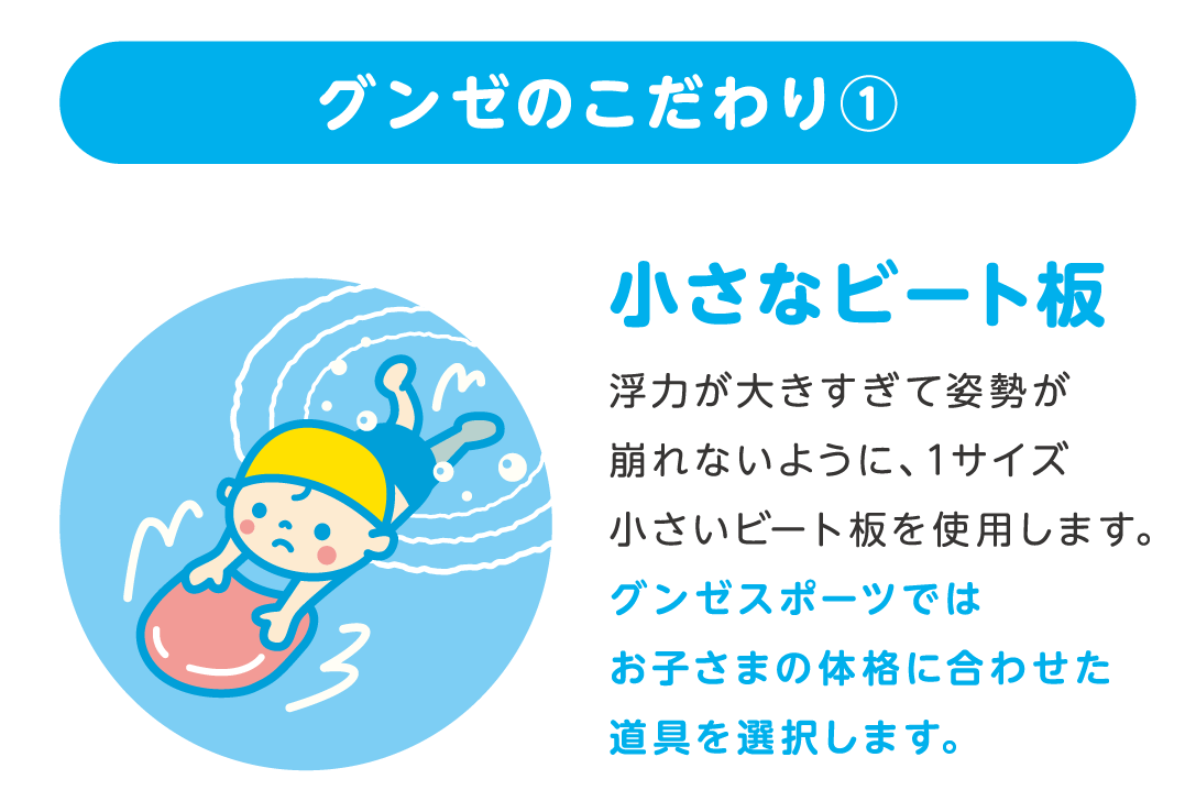 グンゼのこだわり1 小さなビート板